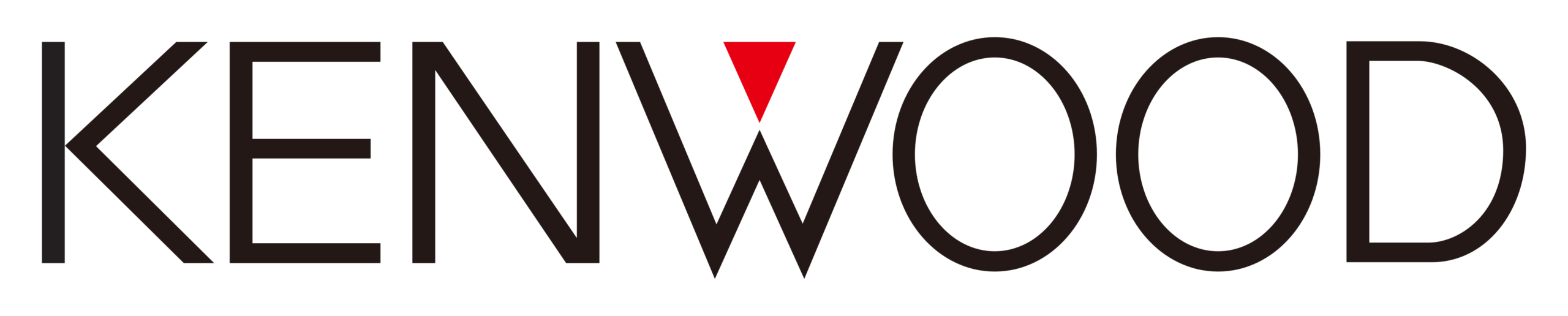 Kenwood logo